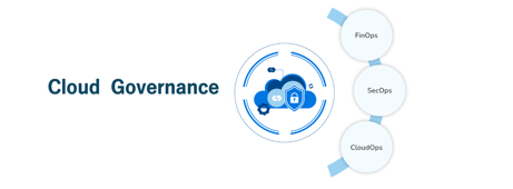 「危機管理の基本はまず現状把握にあり！」クラウドガバナンスの概念とその重要性について