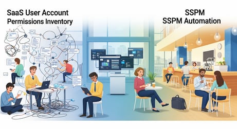 手作業はもう古い!SaaSのアクセス権限管理を自動化してセキュリティを強化