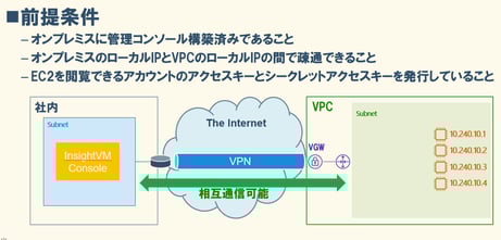 AWSインスタンスへ脆弱性スキャンしてみる
