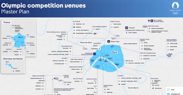 2024年パリオリンピックの重要インフラをサイバー脅威から守る