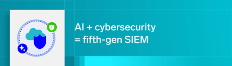 AIによるセキュリティ変革と第5世代SIEMの到来
