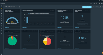 脆弱性診断 V.S. 脆弱性リスク管理