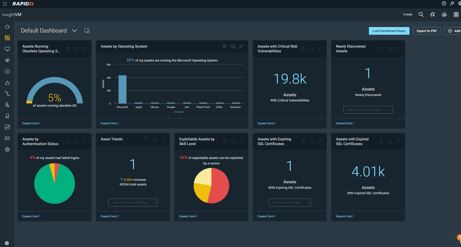 脆弱性診断 V.S. 脆弱性リスク管理