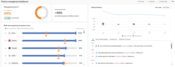 シャドーAIとは？企業が知らないうちに抱えるセキュリティリスク
