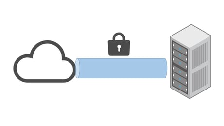 OCIと社内ネットワークをVPN接続してみた