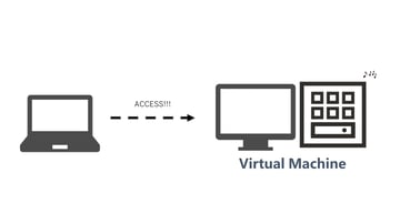 Windows端末からLinuxサーバーにデスクトップ接続をする