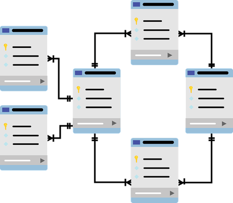 【OCI SQL Developer Web】オブジェクトストレージからのデータロード