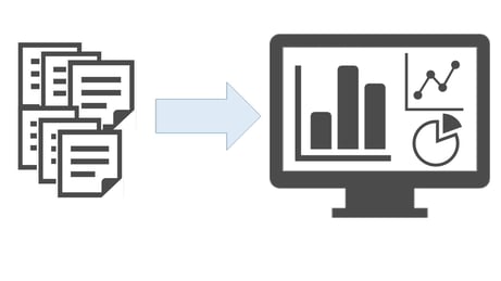 OCIインスタンスでSplunkを使い、脆弱性の悪用可否を分析してみた